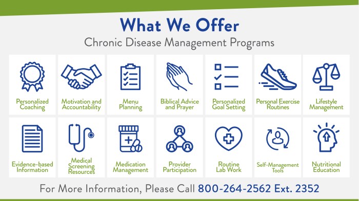 Chronic prevention cronj Chronic prevention cronj