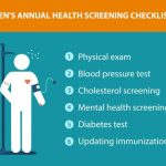 Checklist screenings nwpc