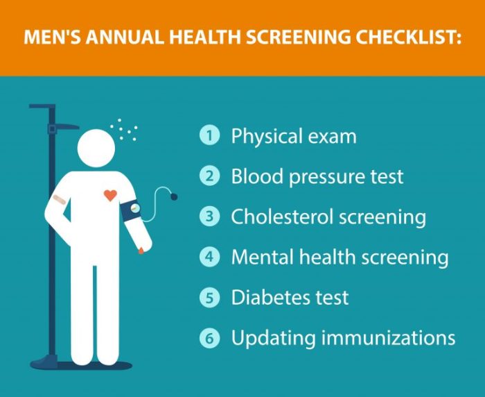 Checklist screenings nwpc